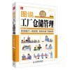 圖說工廠倉儲管理與農(nóng)產(chǎn)品經(jīng)紀(jì)人初級技能知識對比 如何選擇更適合你的實戰(zhàn)指南
